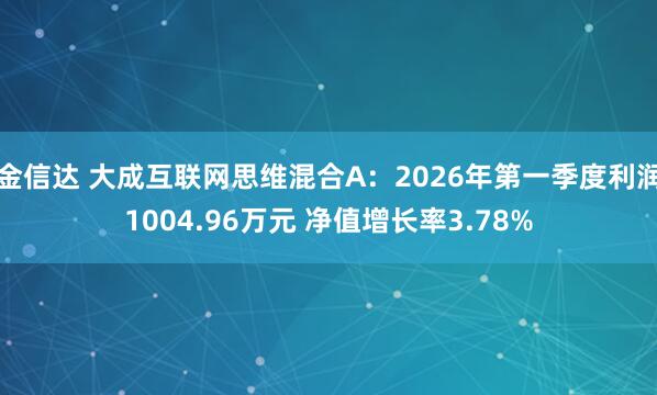金信达 大成互联网思维混合A：2026年第一季度利润1004.96万元 净值增长率3.78%
